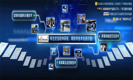诚邀代理|HoinWare品牌专业交互软件，提升商显产品及方案价值!