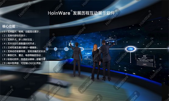 HoinWare发展历程互动展示软件(企业展厅、博物馆、党史馆)