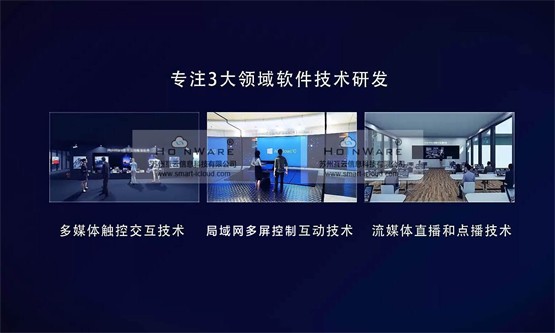 HoinWare品牌专业交互软件，为教育、企业、展览展示、新零售、商业触控显示等领域创造价值