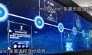 ​HoinWare炫互墙3款大尺寸触摸屏专业互动软件在多个领域的应用
