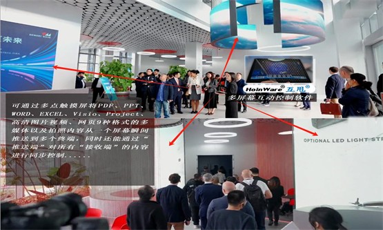 HoinWare多屏幕互甩软件为浙江某上市科技集团公司打造多场景屏幕互动体验