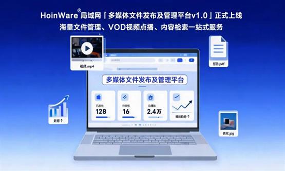 新品发布｜HoinWare「多媒体文件发布及管理平台v1.0」正式上线  -局域网海量文件管理、VOD视频点播、内容检索一站式服务