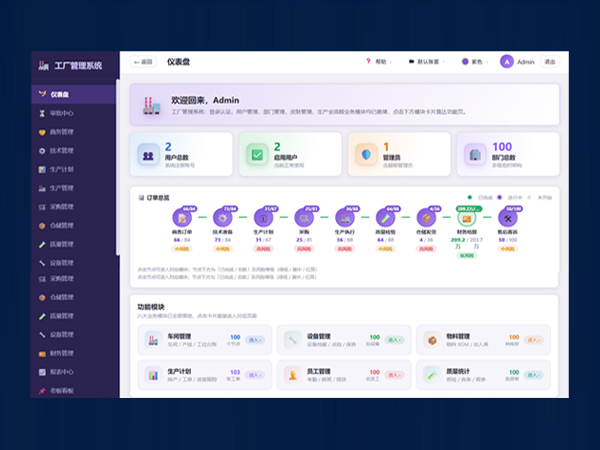 中小企业工厂管理软件